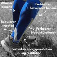 FitKompres Herre -  Kompressionsstrømper
