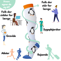 FitKompres Kvinder -  Kompressionsstrømper